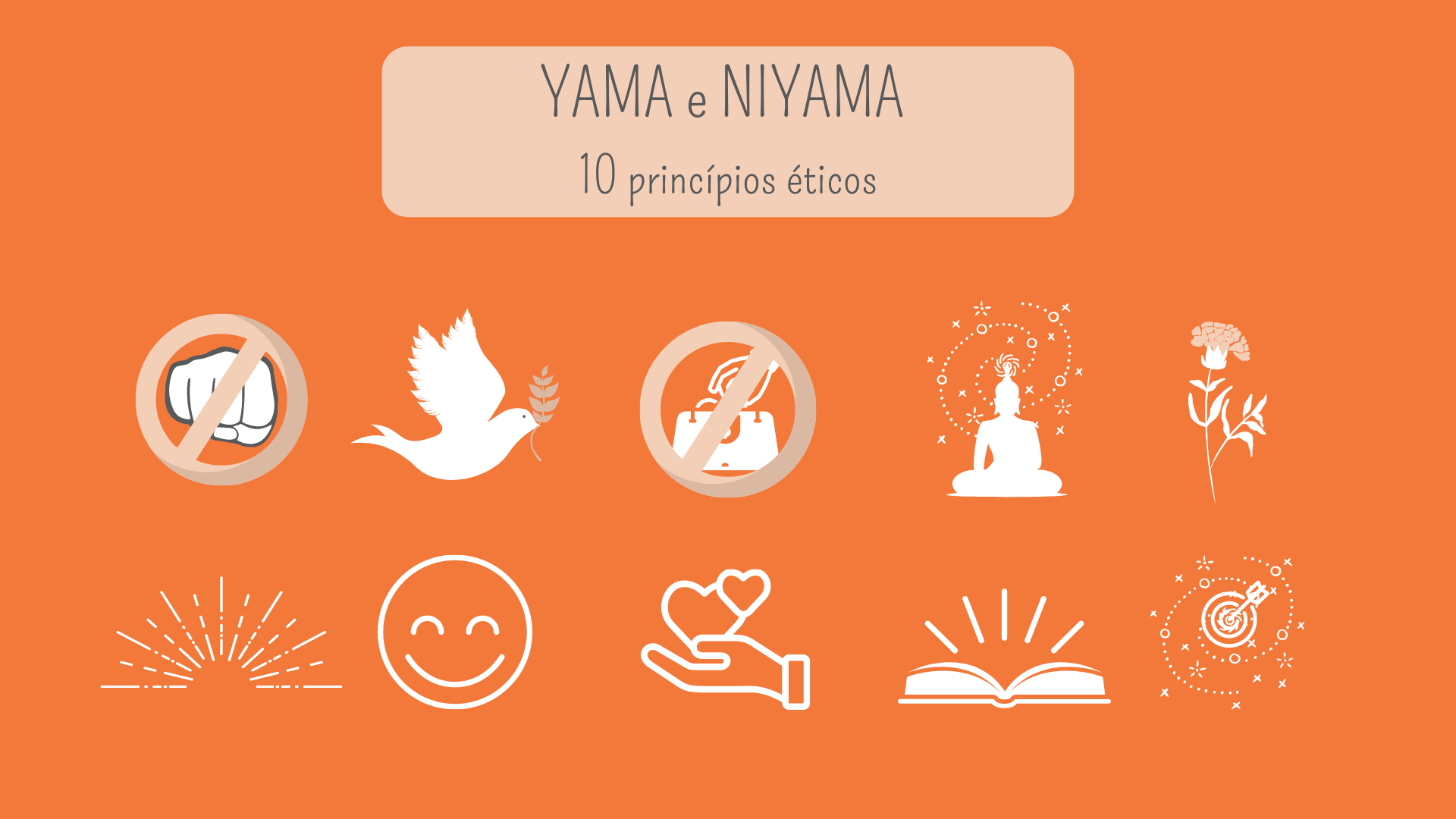  ¿Qué es Yama y Niyama? ¿Conoce los principios del Yoga?